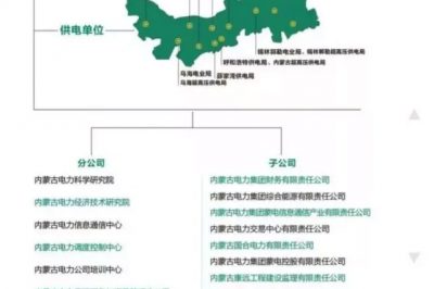 不是應(yīng)屆生也沒(méi)有關(guān)系 這個(gè)電網(wǎng)企業(yè)挺好 不是應(yīng)屆生也沒(méi)有關(guān)系 這個(gè)電網(wǎng)企業(yè)挺好