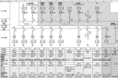 醫(yī)院供配電系統(tǒng)設(shè)計(jì)實(shí)例分析 醫(yī)院供配電系統(tǒng)設(shè)計(jì)實(shí)例分析