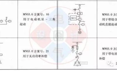 12種低壓開關(guān)設備單線圖 12種低壓開關(guān)設備單線圖