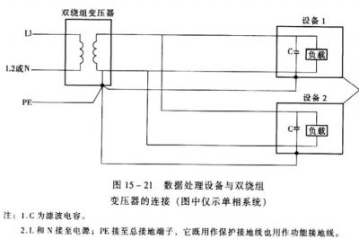 老電氣工程師都是這樣解決的泄漏電流 老電氣工程師都是這樣解決的泄漏電流