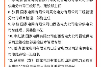 人社部、國資委表彰國家電網(wǎng)這些集體和個人