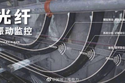 國網(wǎng)上海電力堅決打贏進博會保電攻堅戰(zhàn) 國網(wǎng)上海電力堅決打贏進博會保電攻堅戰(zhàn)