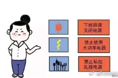 辦公室安全用電，你做到位了么？