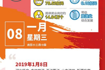 國網(wǎng)公司與中國石化合作的首座電氣油綜合供能服務(wù)站 國網(wǎng)公司與中國石化合作的首座電氣油綜合供能服務(wù)站