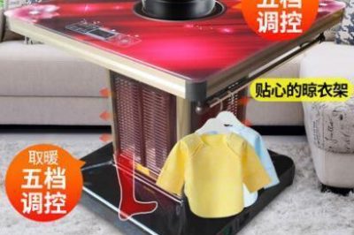 奇葩的取暖神器并不安全？容易引火