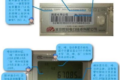 查看電表，so easy！