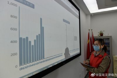 天津電科院：開展對外服務(wù)網(wǎng)站安全備案情況集中排查