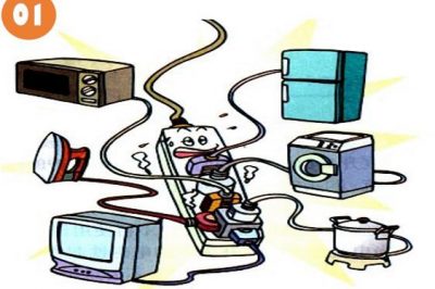 怎么準(zhǔn)確全面的認識家庭電路的組成