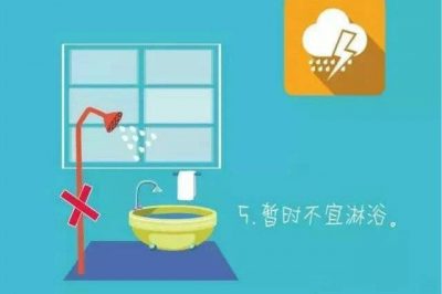 圖說(shuō)丨雷雨天用電安全注意事項(xiàng) 圖說(shuō)丨雷雨天用電安全注意事項(xiàng)