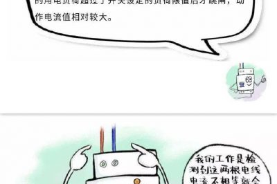 潮濕的天氣下，容易引起電線短路漏電，可能會“漏電”