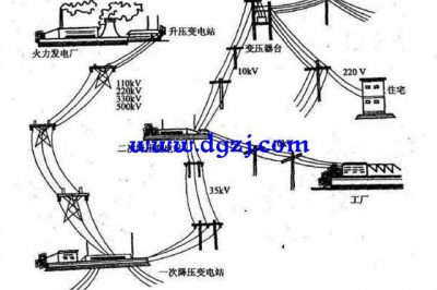 為什么高壓輸電不用零線？