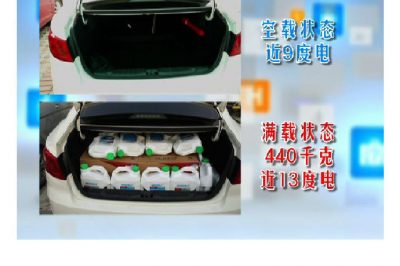 如何駕駛新能源車 更省電？