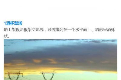 各式各樣類型的電力鐵塔，你知道分別代表什么意思嗎？