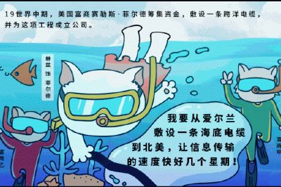 世界上第一條跨洋電纜是怎么敷設(shè)的？